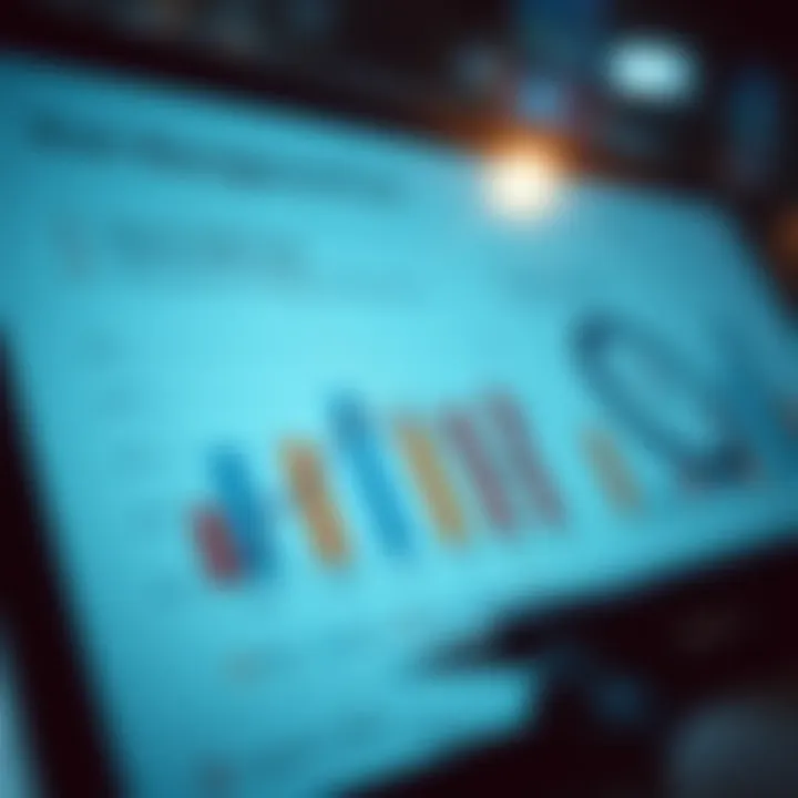 Chart showcasing risk management tools applied in Pakistan's insurance and finance industries