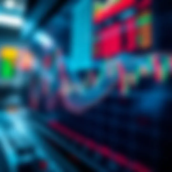 Graph showing various crypto trading indicators including moving averages and RSI