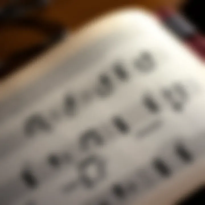 Example of Binary Form in a Musical Score Musical score highlighting contrasting sections typical of binary form