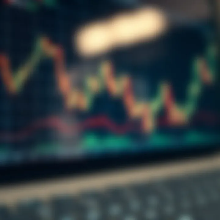 Graph showing fluctuating trading charts related to binary options in Pakistan