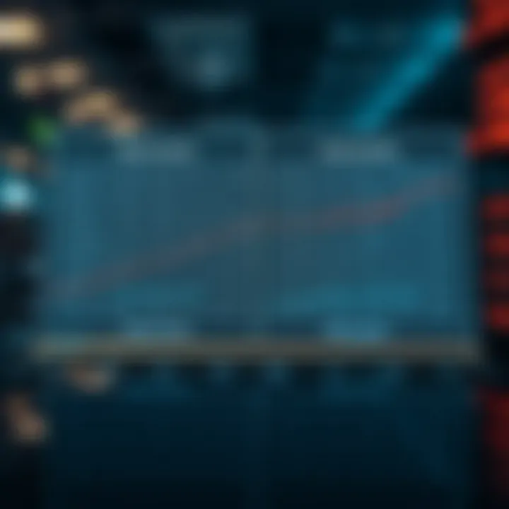 Comparison chart showing efficiency differences between binary search and linear search methods