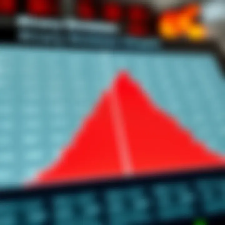 Comparison chart of binary division and decimal division highlighting differences and similarities