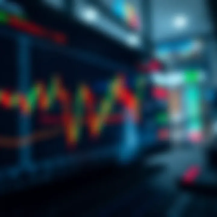 Visual guide of how to identify bullish and bearish price movements using trading chart formations