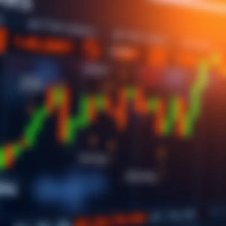 Visual reference of candlestick formations with annotations explaining bullish and bearish signals