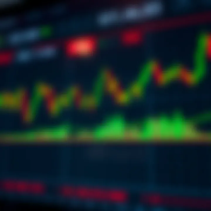Choosing the Best Forex Trading Indicator Choosing the Best Forex Trading Indicator