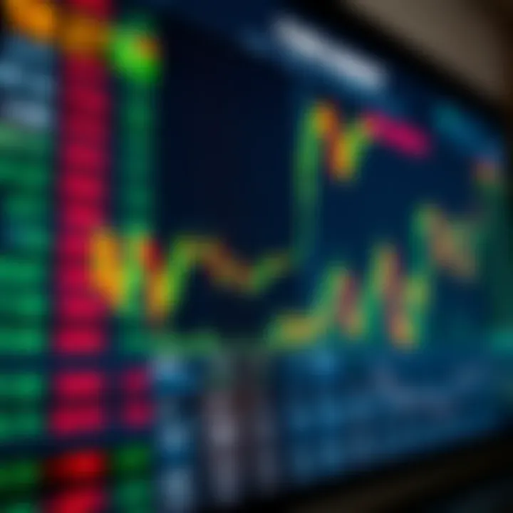 Forex trading chart showing currency pairs and market trends on a digital screen