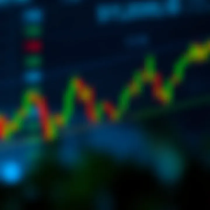 Illustration of different multiple candlestick configurations highlighting reversal and continuation patterns in market trends