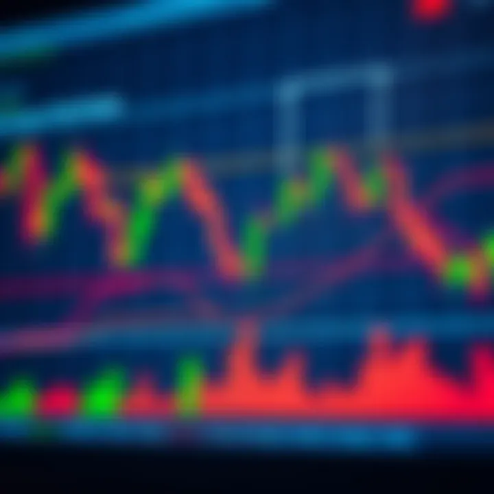 Chart Patterns Guide with Free PDF Downloads