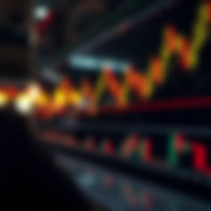 Chart Patterns Guide with Free PDF Downloads Chart Patterns Guide with Free PDF Downloads