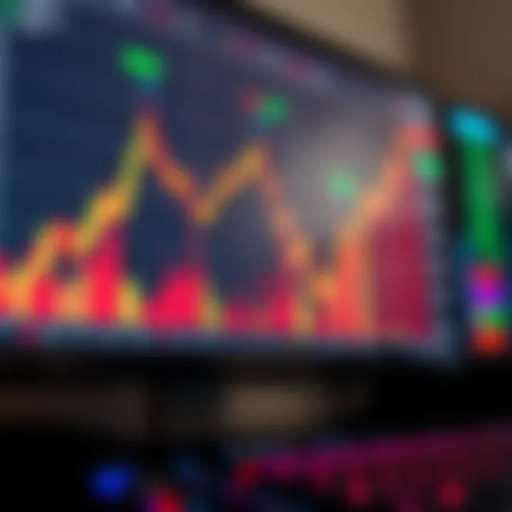 Graph showing rising forex trading trends on computer screen with currency symbols