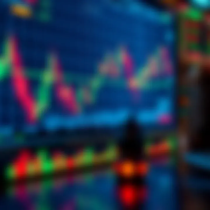 Technical Analysis in Forex Trading for Pakistani Market Forex trading chart with currency pairs and technical indicators