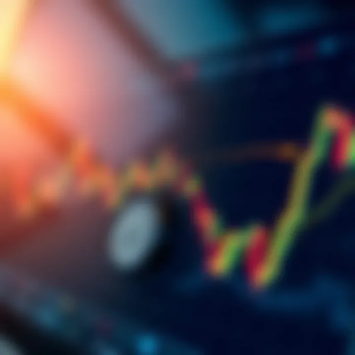 Graphical representation of upward and downward trends in a financial market chart