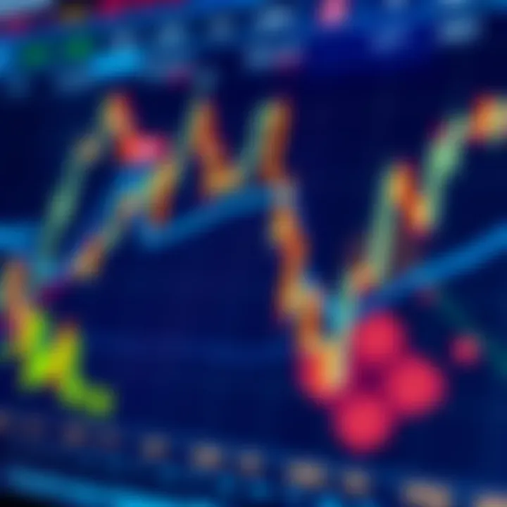 Forex Market Analysis with Islamic Geometric Patterns Abstract forex market chart with Islamic geometric patterns