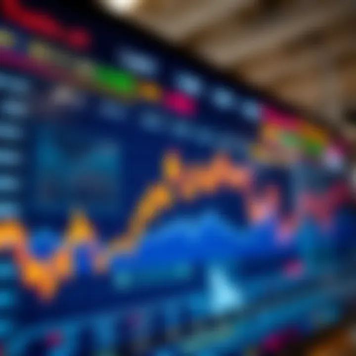 Forex Trading Guide in Urdu PDF