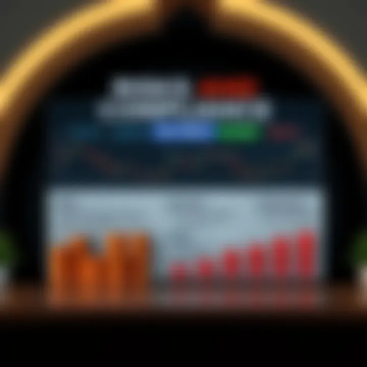 Graphic depicting risks and compliance related to currency trading in Pakistan
