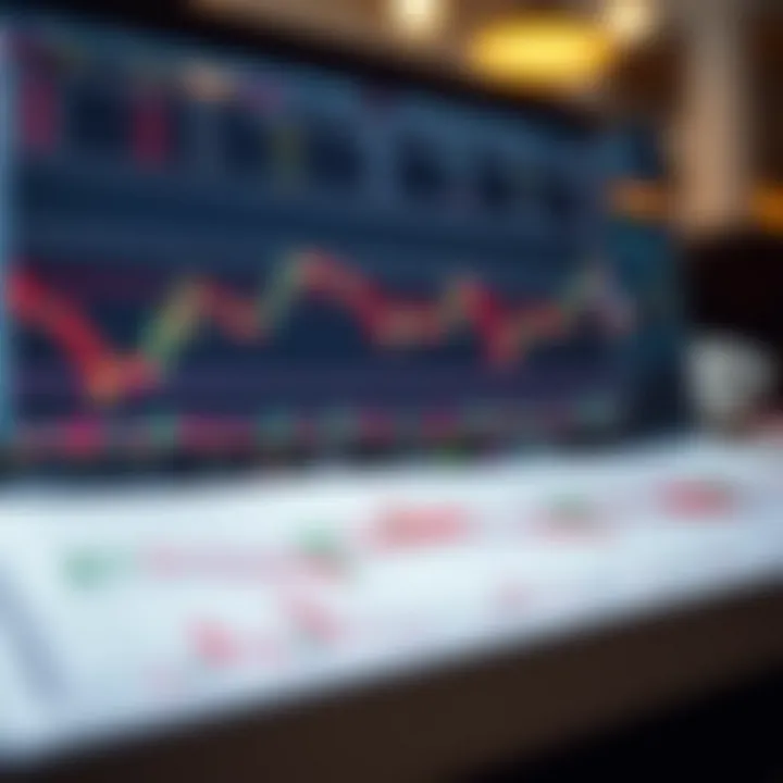 Printable chart patterns displayed with annotations highlighting key features for effective trading analysis