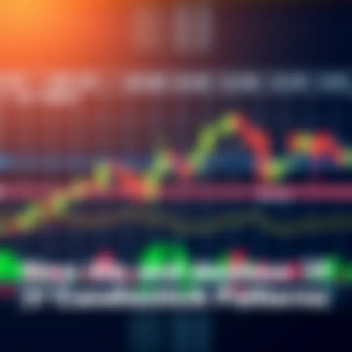 Chart displaying various candlestick patterns indicating market trends and reversals