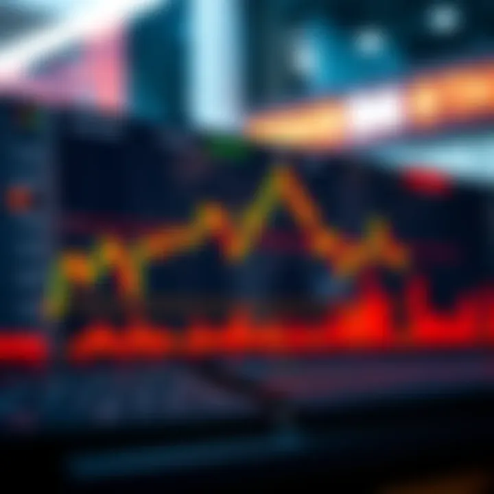 Chart illustrating the relationship between forex trading volume, market liquidity, and volatility
