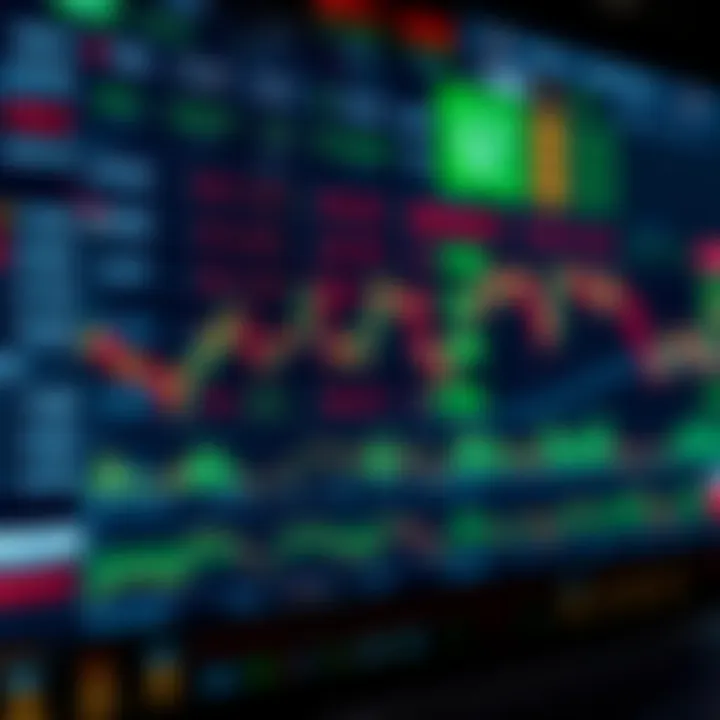 Forex Trading Platform with Exchange Rates and Indicators Forex trading platform interface showing currency exchange rates, buy and sell options, and technical indicators