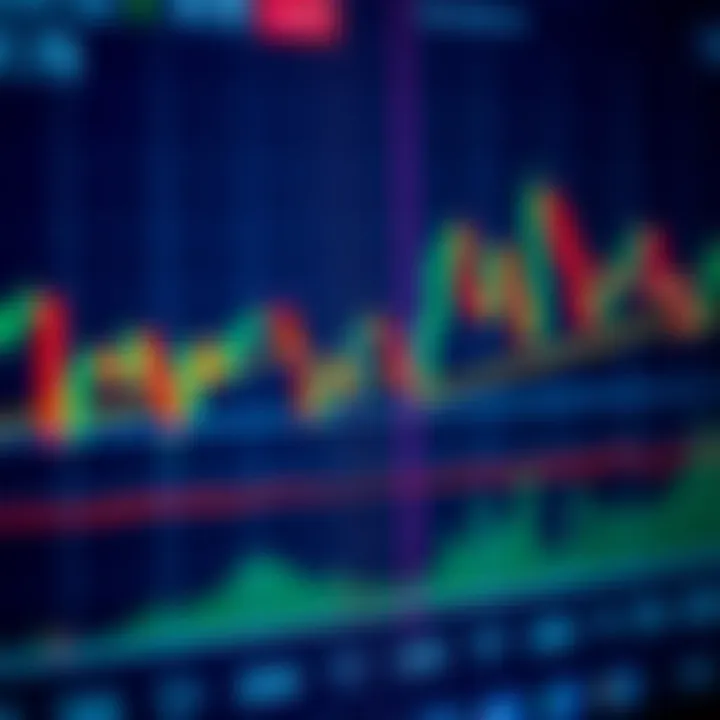 Bullish and Bearish Candlestick Patterns in Trading Charts Chart showing bullish and bearish candlestick patterns used in stock trading
