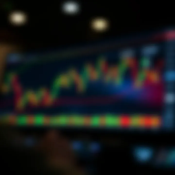 Illustration showing various trading chart patterns such as head and shoulders, double top, and triangles