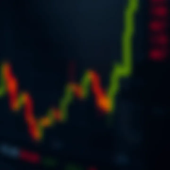 Bearish Candlestick Patterns Explained Bearish Candlestick Patterns Explained
