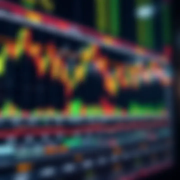 Chart displaying multiple bearish candlestick patterns with confirmation from volume indicators