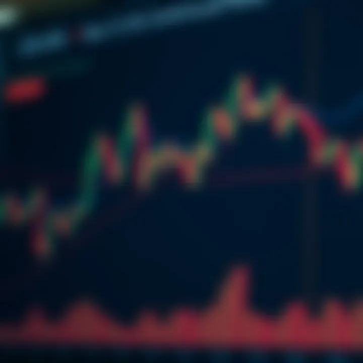 Understanding Bearish Chart Patterns in Trading Understanding Bearish Chart Patterns in Trading