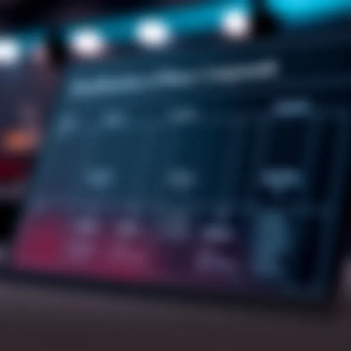 Chart showing different types of binary compounds along with examples