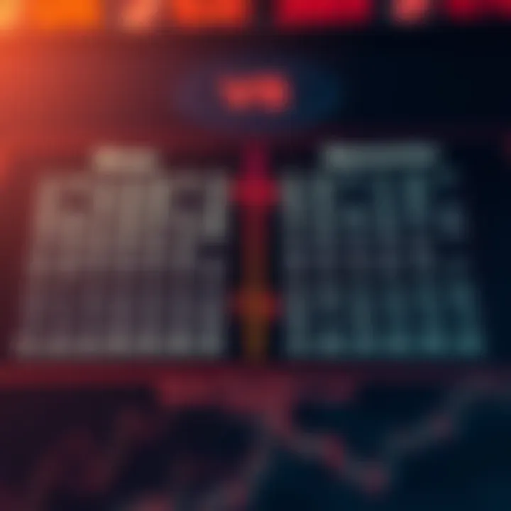 Comparison chart showing asynchronous versus synchronous binary counter designs