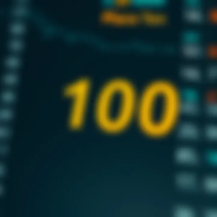 Binary Conversion of Decimal Number 10 Explained