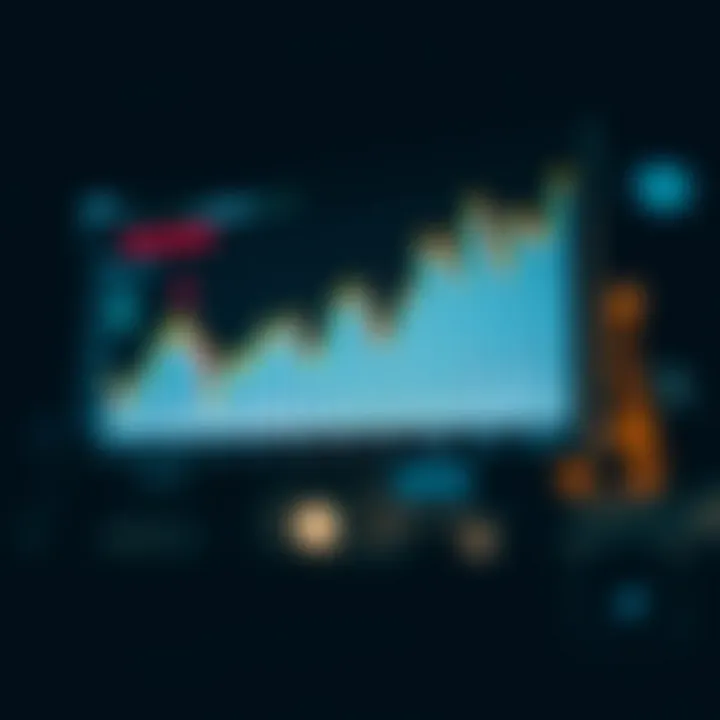 Graph displaying upward and downward trends in binary options trading signals