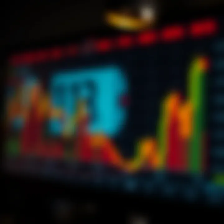 Graph showing upward and downward price movements with binary options indicators