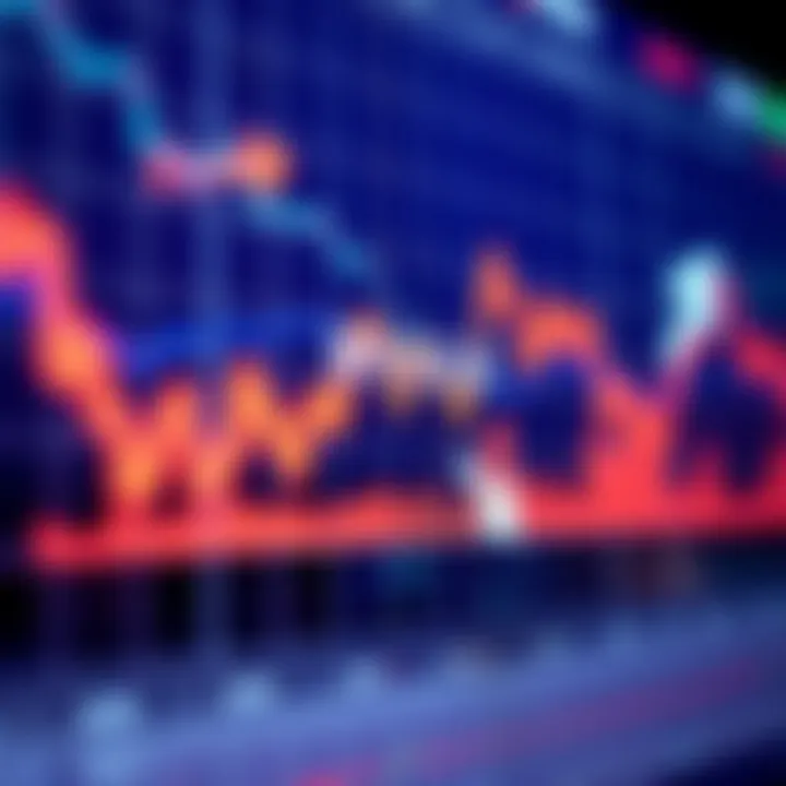 Graph showing binary options trading trends with arrows indicating market movements