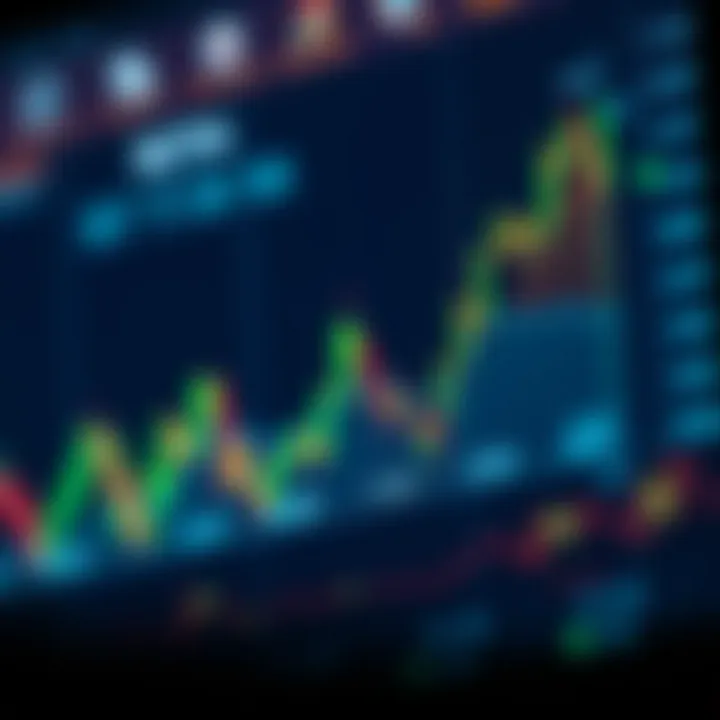 Graph depicting binary quote fluctuations in financial trading markets