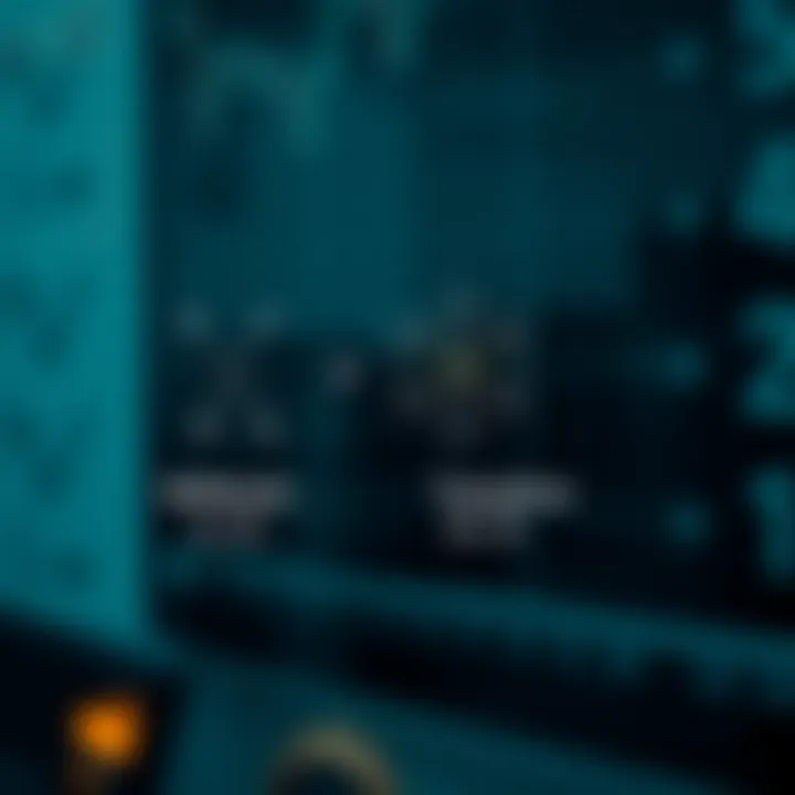 Illustration of different types of binary relations such as reflexive, symmetric, and transitive with set elements