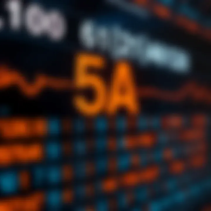Chart comparing hexadecimal digits with their binary equivalents