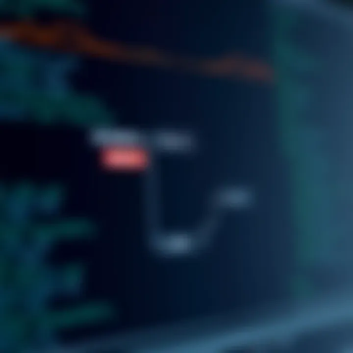 Flowchart depicting binary search decision points and narrowing of search range