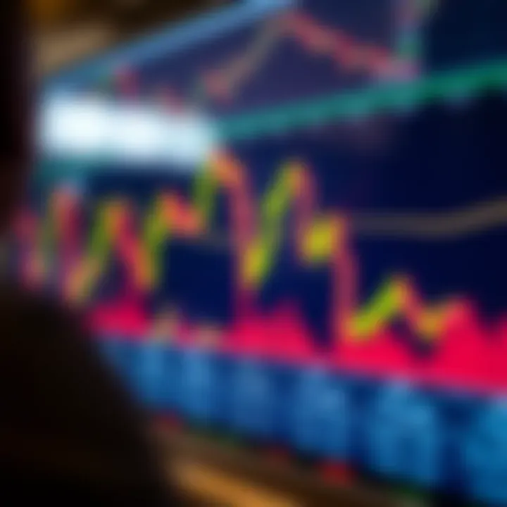 Illustration showing common bullish candlestick patterns on a financial chart