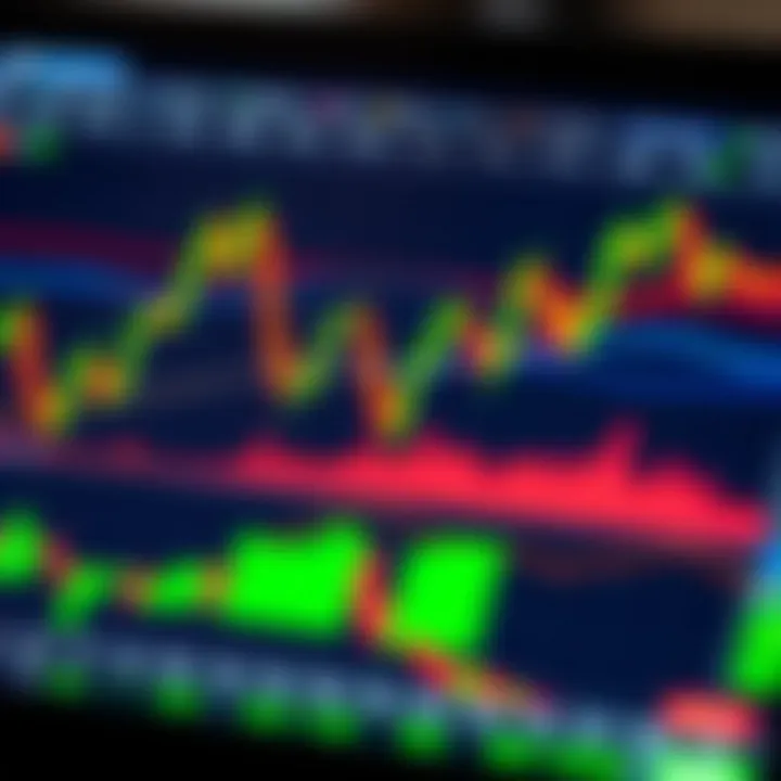 Common Combined Candlestick Patterns for Trading Combined candlestick patterns displayed on a trading chart showing examples used for making trading decisions