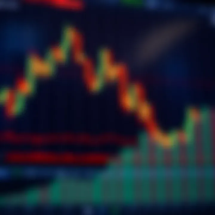 Understanding Candlestick Patterns in Forex Trading Understanding Candlestick Patterns in Forex Trading