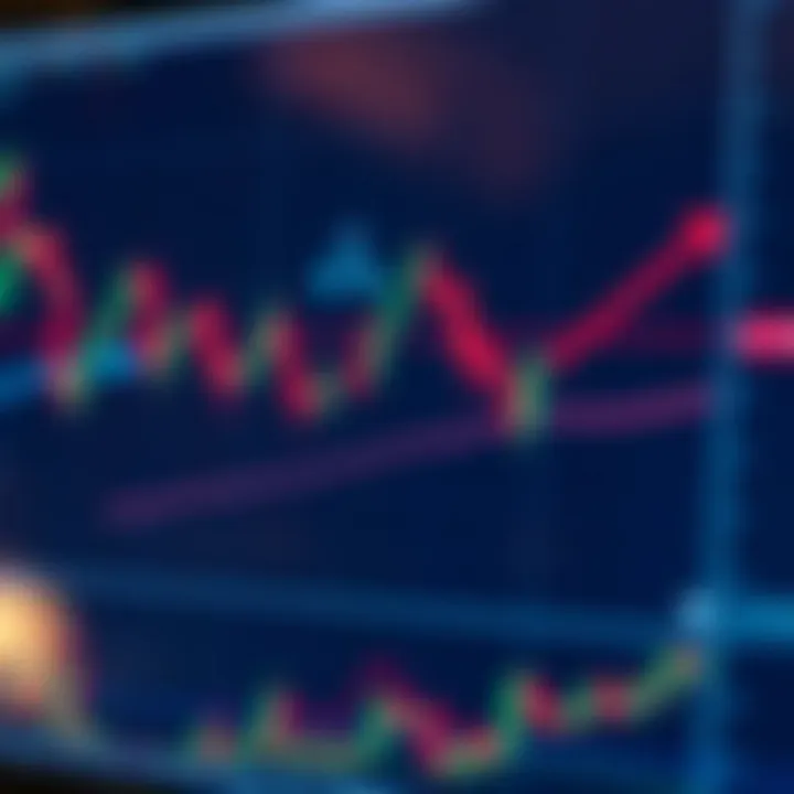 Illustration depicting various common chart patterns used in trading such as head and shoulders, triangles, and double tops on a financial graph