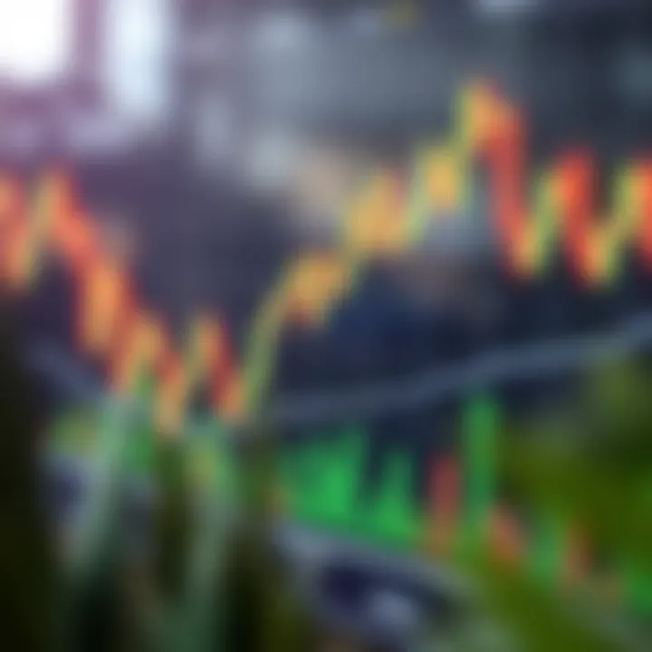 Various crypto candlestick patterns showing bullish and bearish trends
