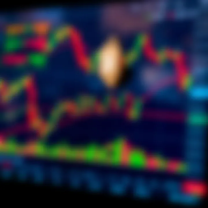 Diagram showing the dynamics of cryptocurrency trading with candlestick charts and price trends