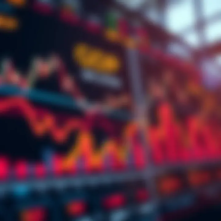 Key Economic Indicators Impacting Market Trends Illustration of various economic indicators like GDP, inflation, and employment data represented by dynamic charts and graphs