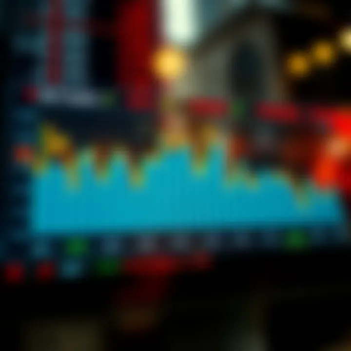 Currency Price Influences in Pakistani Forex Trading Chart illustrating currency price fluctuations with factors influencing forex trading in Pakistan
