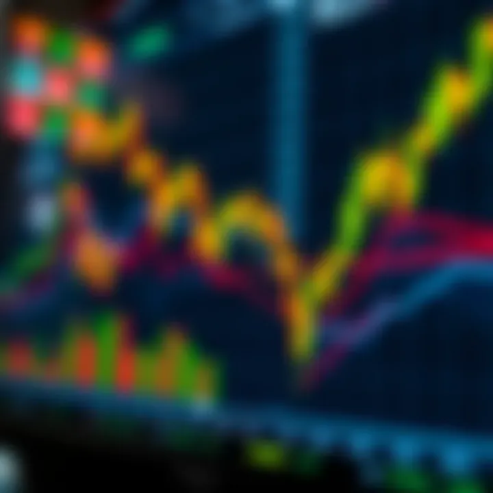 Overlap of major forex market sessions showing increased trading activity