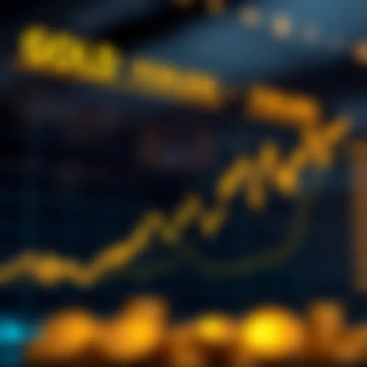 Graph showing fluctuations in gold prices influenced by global economic factors relevant to traders