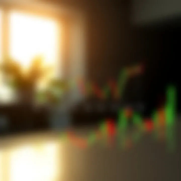Diagram showing head and shoulders chart pattern as a signal for trend reversal in trading