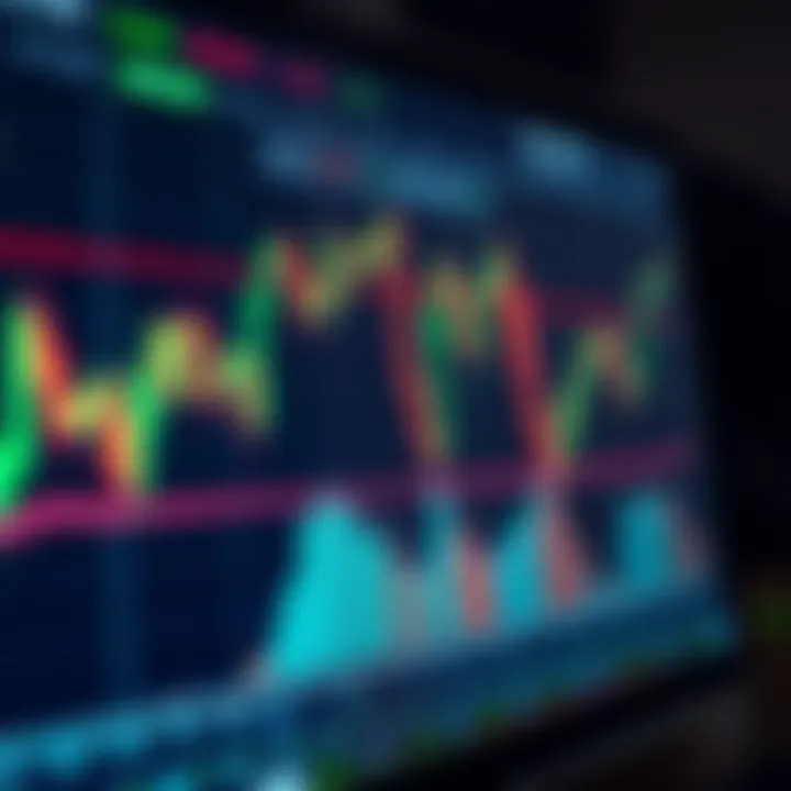 Real-time forex market trading chart on a computer screen with currency pairs and price movements